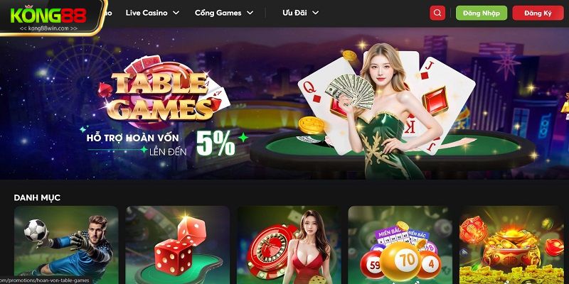Câu hỏi thường gặp và giải đáp thắc mắc